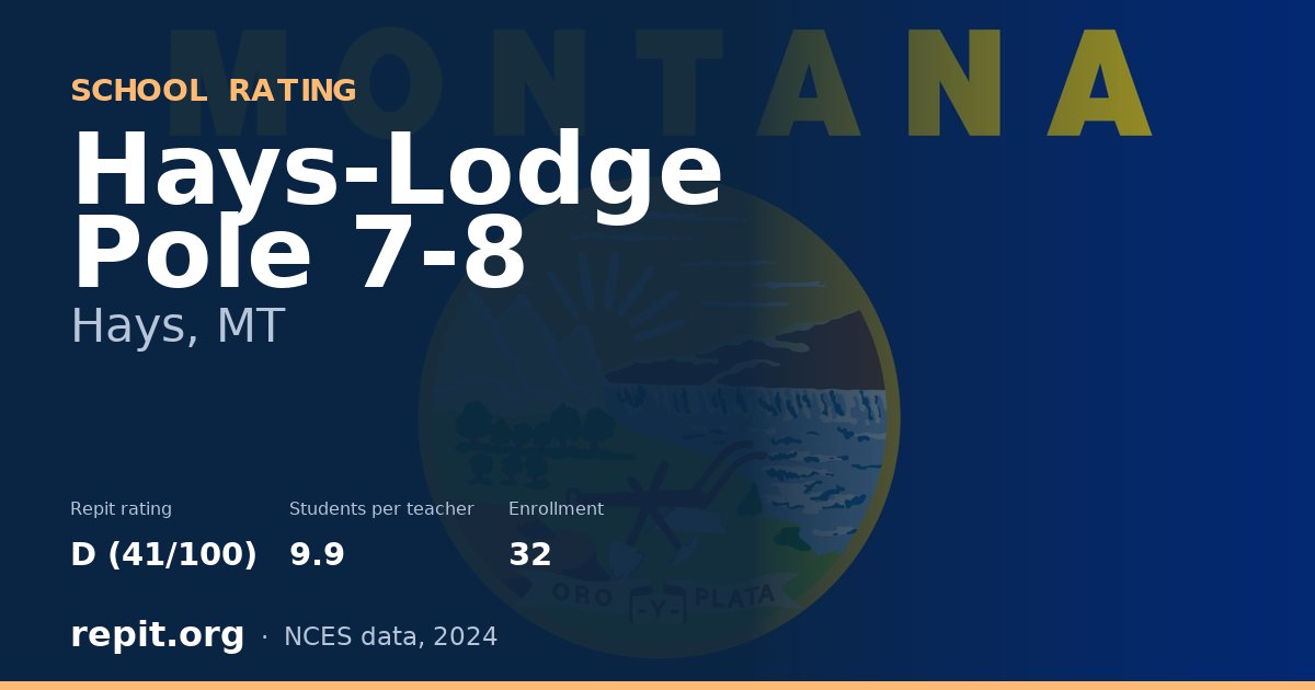 Hays-Lodge Pole 7-8, Hays, MT — Repit school rating D (41/100)