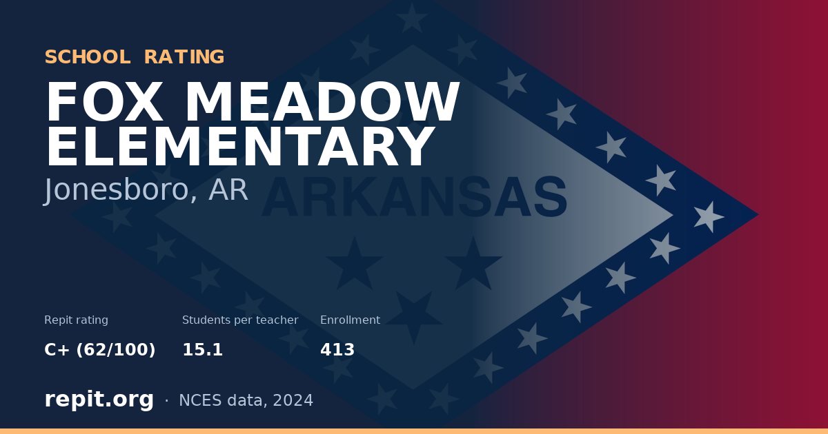 FOX MEADOW ELEMENTARY, Jonesboro, AR — Repit school rating C+ (62/100)