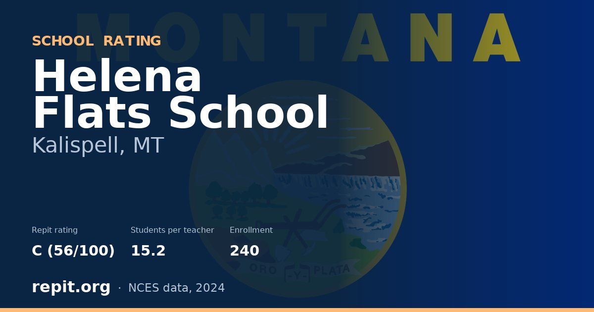 Helena Flats School, Kalispell, MT — Repit school rating C (56/100)