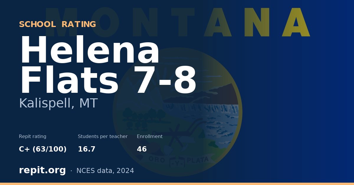 Helena Flats 7-8, Kalispell, MT — Repit school rating C+ (63/100)