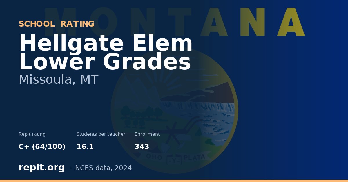 Hellgate Elem Lower Grades, Missoula, MT — Repit school rating C+ (64/100)