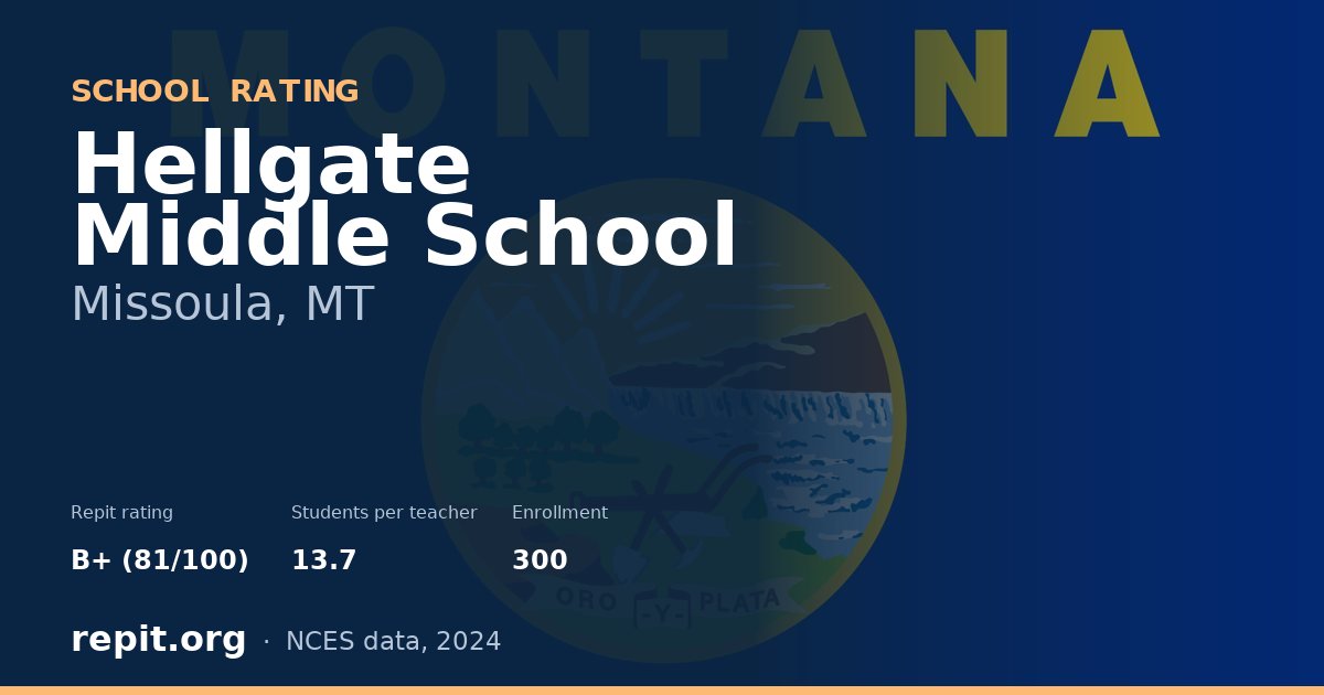 Hellgate Middle School, Missoula, MT — Repit school rating B+ (81/100)