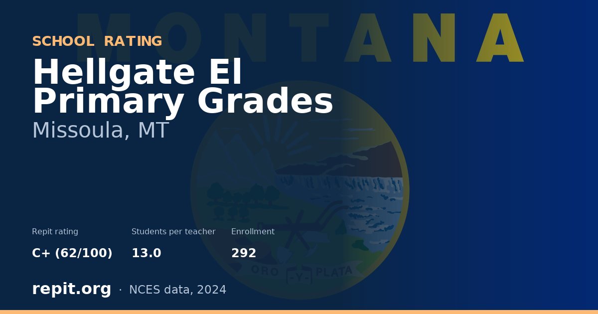 Hellgate El Primary Grades, Missoula, MT — Repit school rating C+ (62/100)