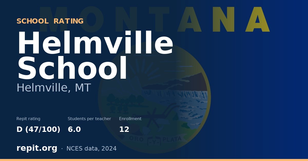 Helmville School, Helmville, MT — Repit school rating D (47/100)