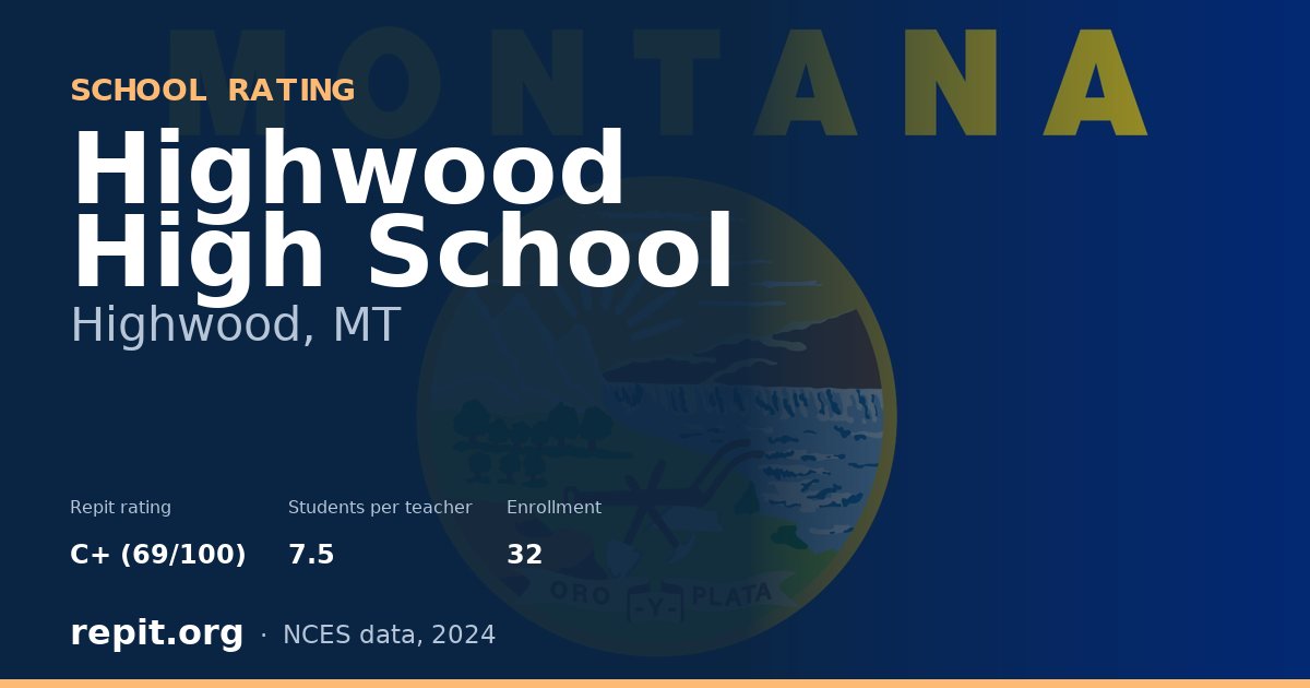 Highwood High School, Highwood, MT — Repit school rating C+ (69/100)