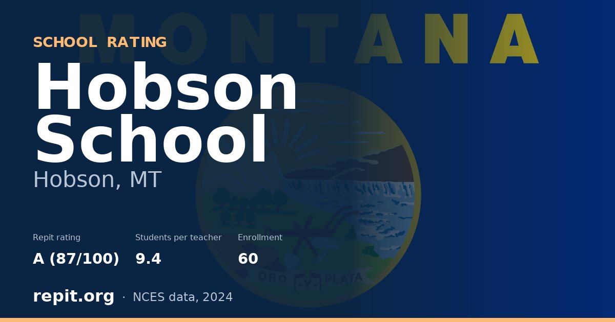 Hobson School, Hobson, MT — Repit school rating A (87/100)