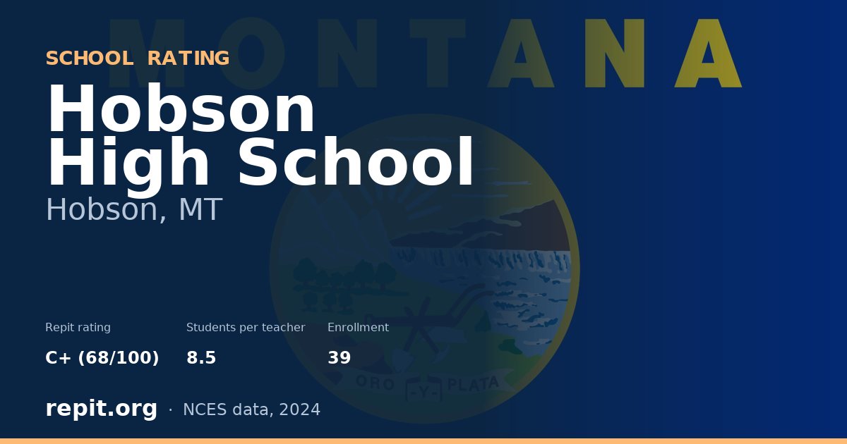 Hobson High School, Hobson, MT — Repit school rating C+ (68/100)