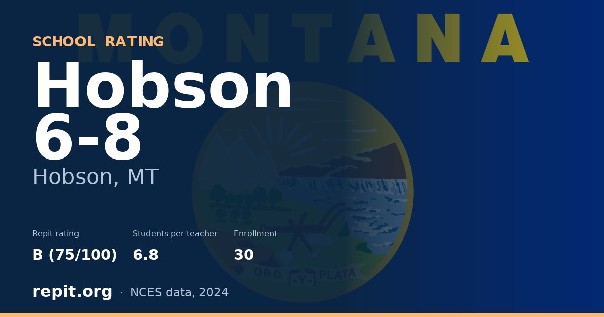 Hobson 6-8, Hobson, MT — Repit school rating B (75/100)