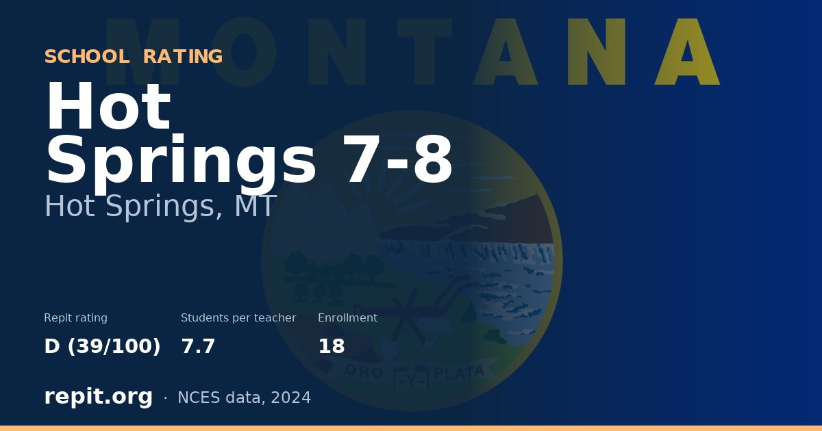 Hot Springs 7-8, Hot Springs, MT — Repit school rating D (39/100)
