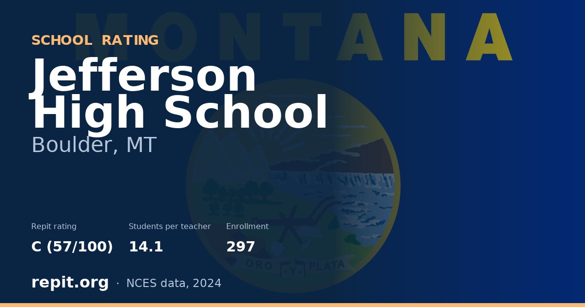 Jefferson High School, Boulder, MT — Repit school rating C (57/100)