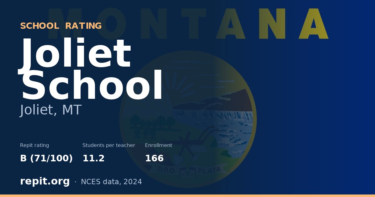 Joliet School, Joliet, MT — Repit school rating B (71/100)
