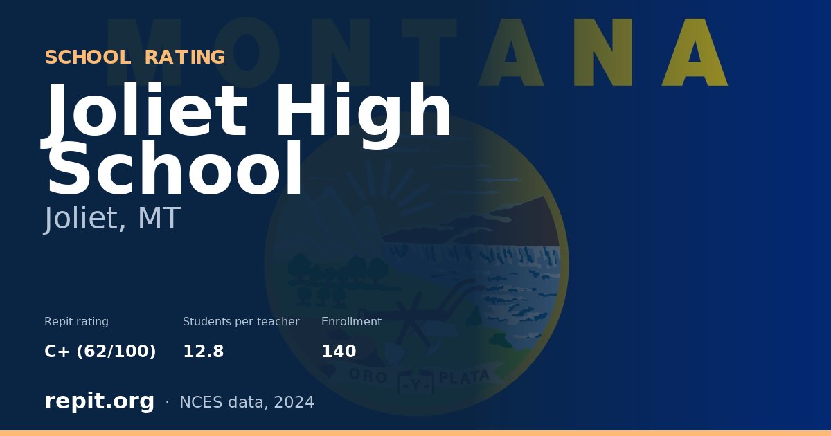 Joliet High School, Joliet, MT — Repit school rating C+ (62/100)