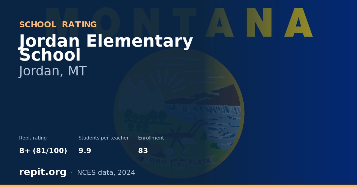 Jordan Elementary School, Jordan, MT — Repit school rating B+ (81/100)