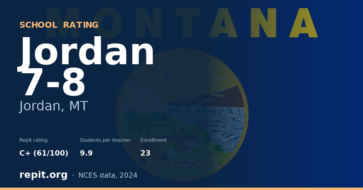 Jordan 7-8, Jordan, MT — Repit school rating C+ (61/100)