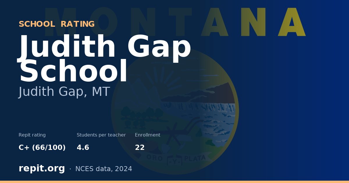 Judith Gap School, Judith Gap, MT — Repit school rating C+ (66/100)