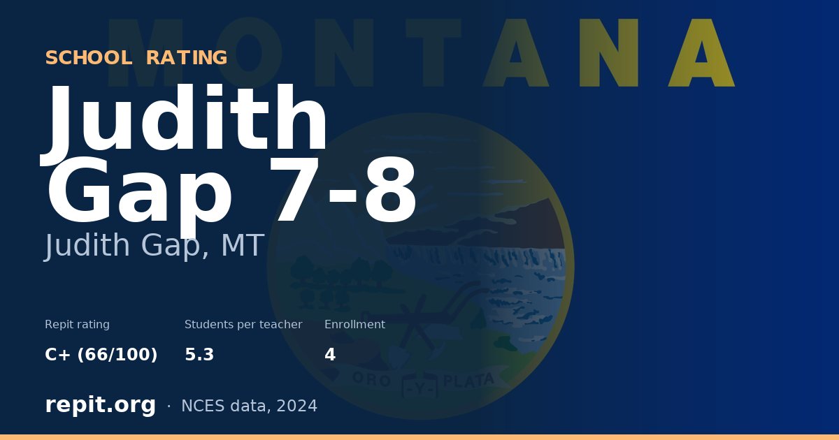 Judith Gap 7-8, Judith Gap, MT — Repit school rating C+ (66/100)