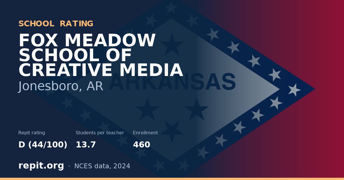 FOX MEADOW SCHOOL OF CREATIVE MEDIA, Jonesboro, AR — Repit school rating D (44/100)