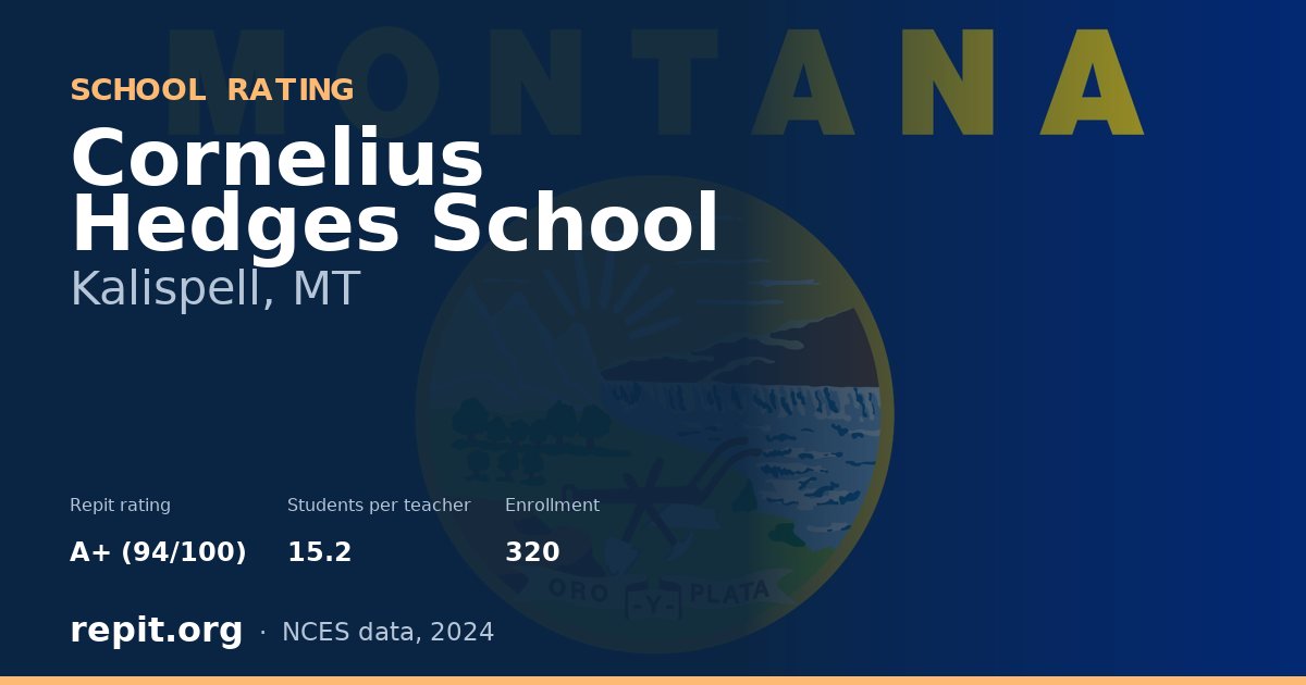 Cornelius Hedges School, Kalispell, MT — Repit school rating A+ (94/100)
