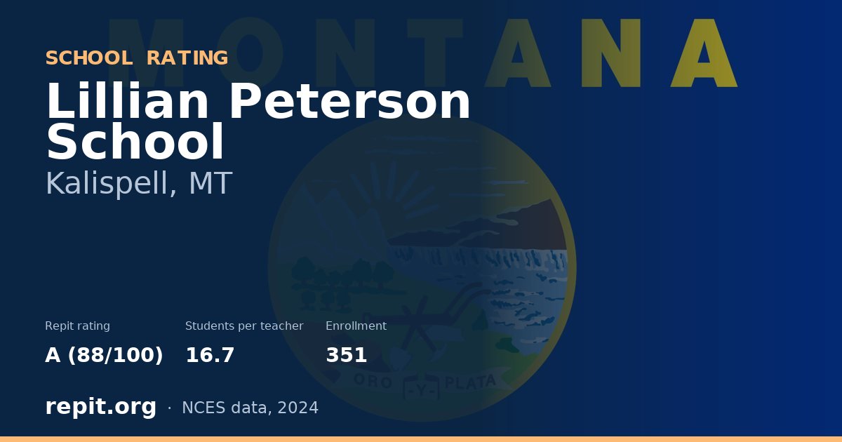 Lillian Peterson School, Kalispell, MT — Repit school rating A (88/100)