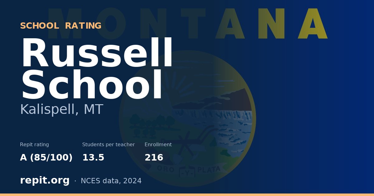 Russell School, Kalispell, MT — Repit school rating A (85/100)