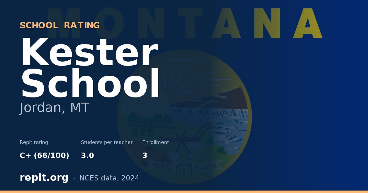Kester School, Jordan, MT — Repit school rating C+ (66/100)