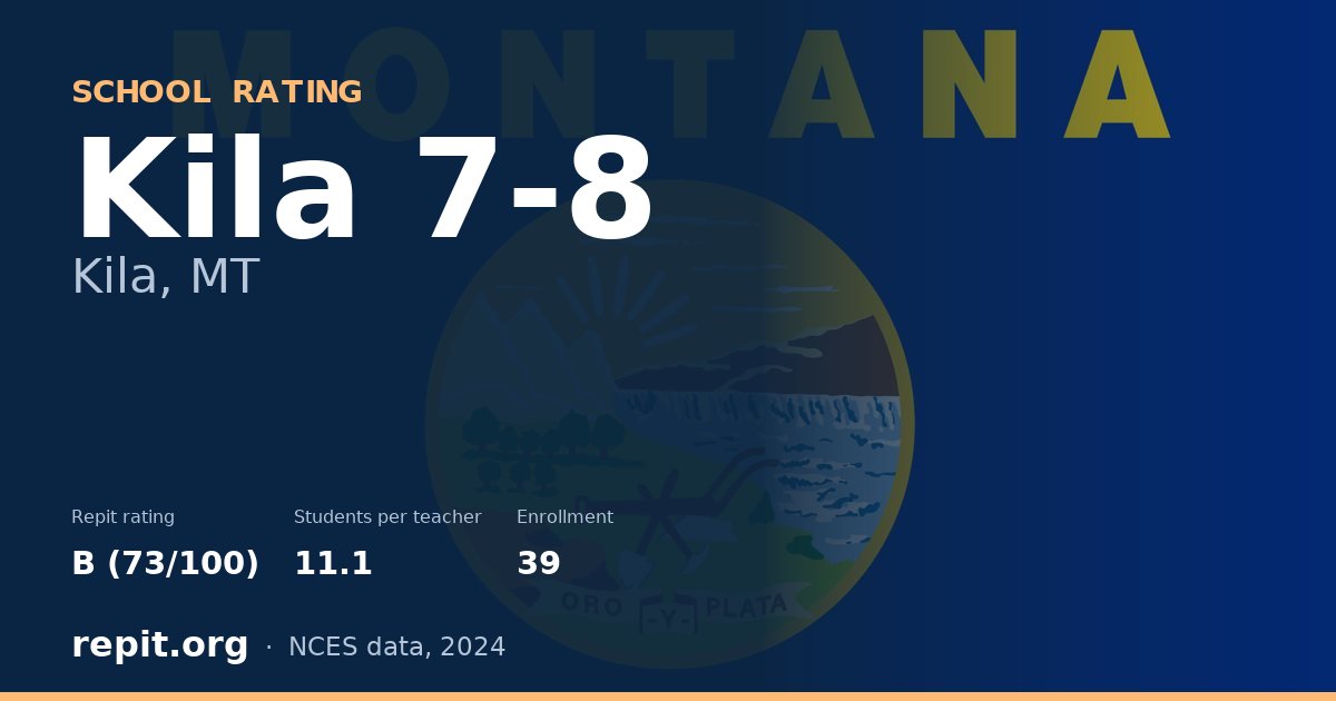 Kila 7-8, Kila, MT — Repit school rating B (73/100)