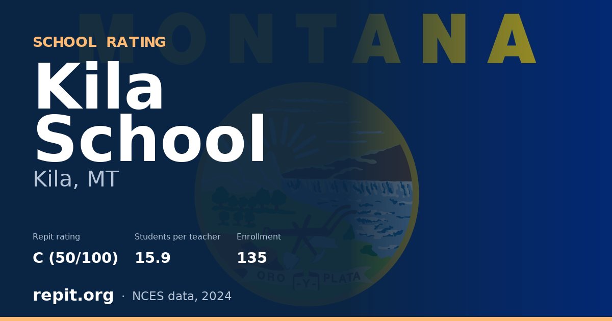 Kila School, Kila, MT — Repit school rating C (50/100)