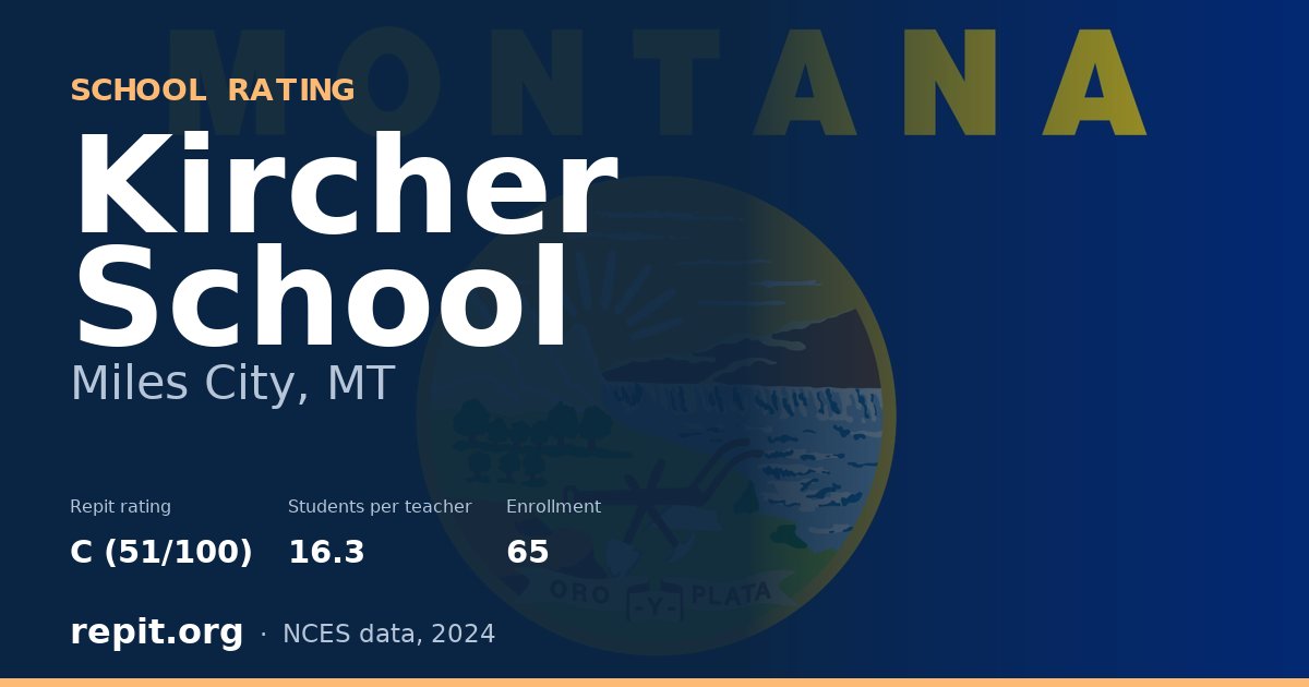 Kircher School, Miles City, MT — Repit school rating C (51/100)
