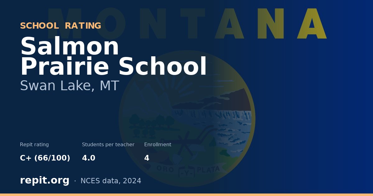 Salmon Prairie School, Swan Lake, MT — Repit school rating C+ (66/100)