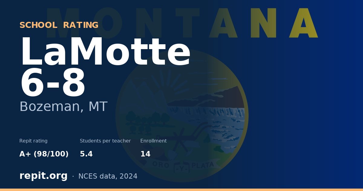 LaMotte 6-8, Bozeman, MT — Repit school rating A+ (98/100)