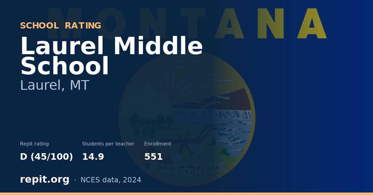 Laurel Middle School, Laurel, MT — Repit school rating D (45/100)