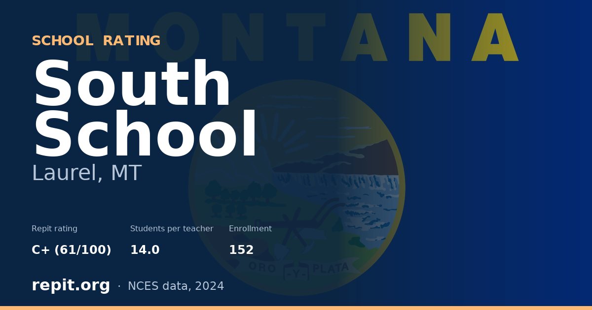 South School, Laurel, MT — Repit school rating C+ (61/100)