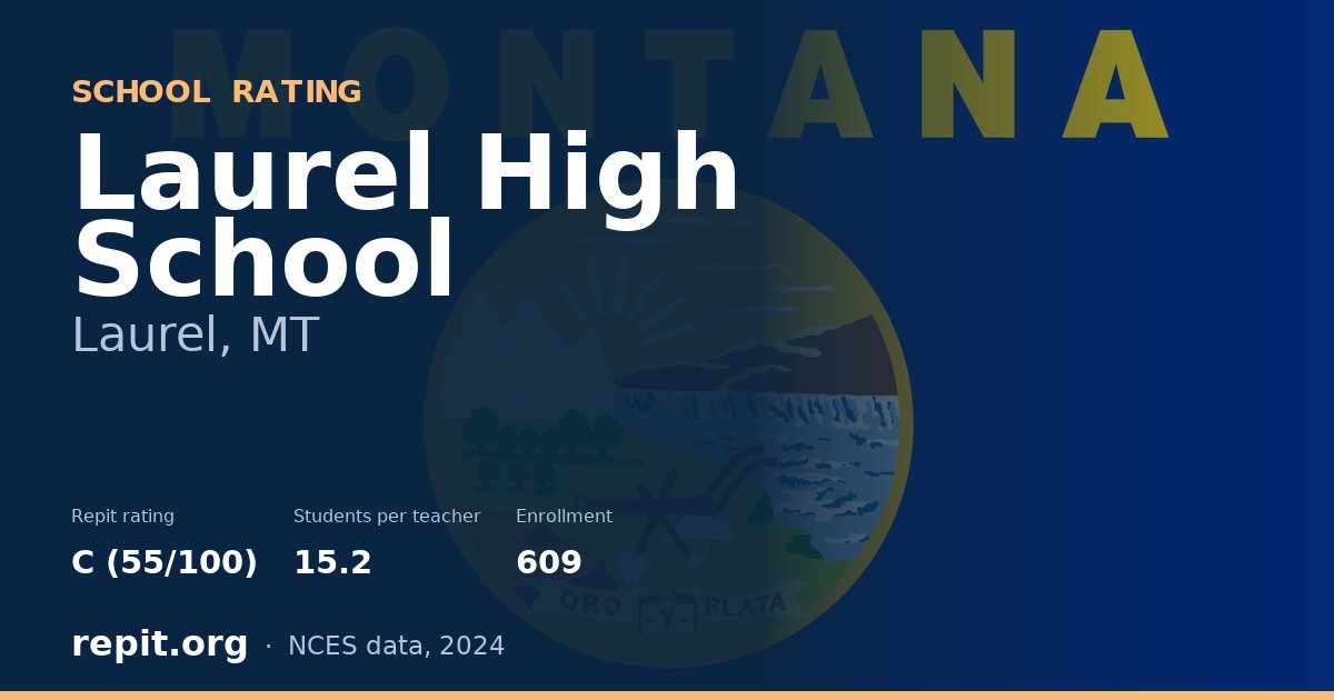 Laurel High School, Laurel, MT — Repit school rating C (55/100)