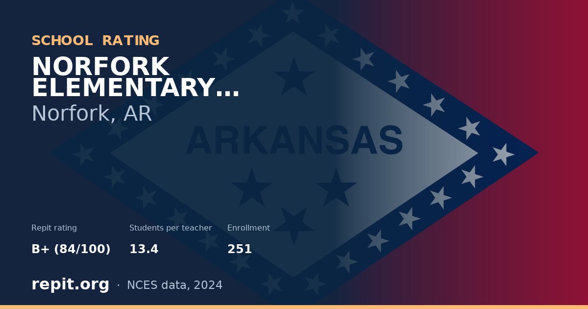 NORFORK ELEMENTARY SCHOOL, Norfork, AR — Repit school rating B+ (84/100)