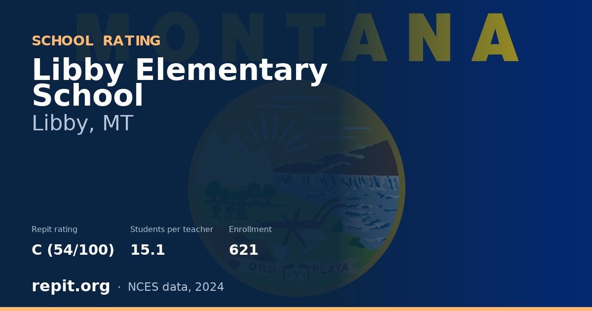 Libby Elementary School, Libby, MT — Repit school rating C (54/100)