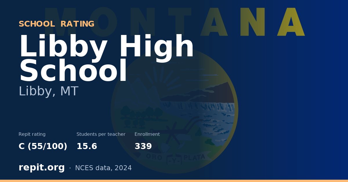 Libby High School, Libby, MT — Repit school rating C (55/100)