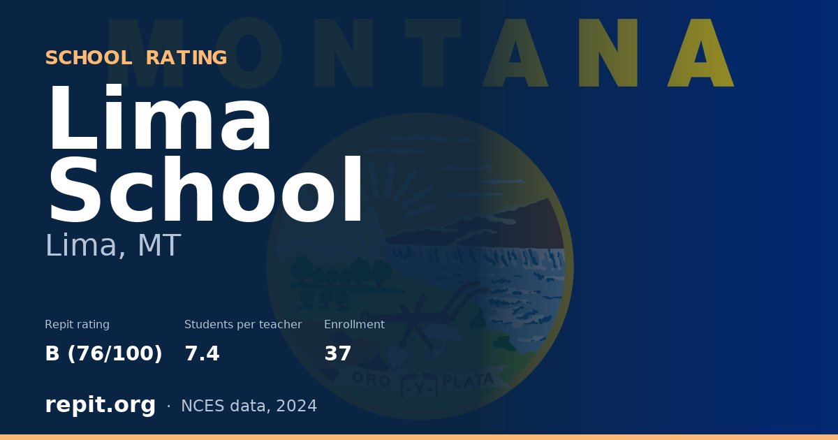 Lima School, Lima, MT — Repit school rating B (76/100)