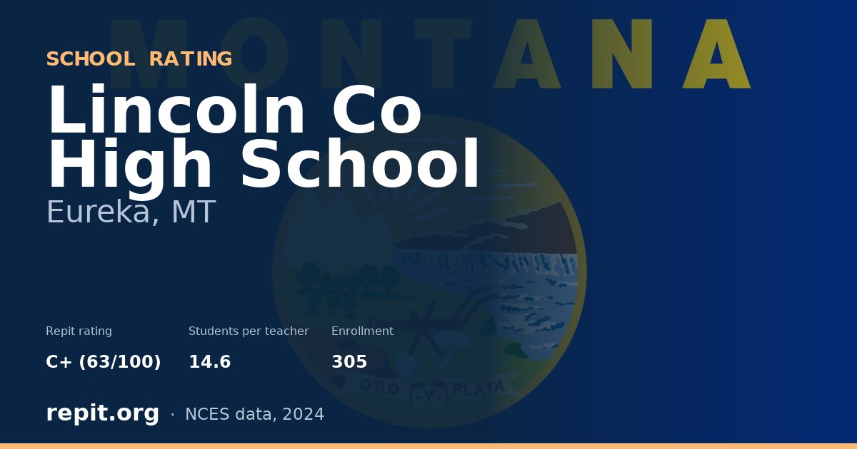 Lincoln Co High School, Eureka, MT — Repit school rating C+ (63/100)