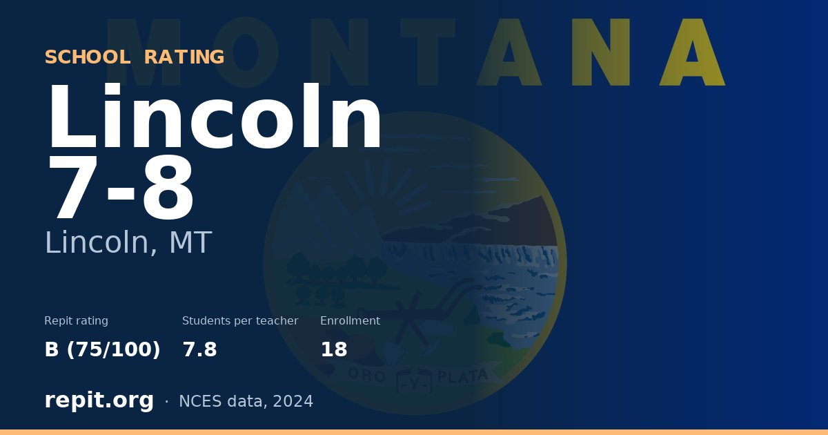 Lincoln 7-8, Lincoln, MT — Repit school rating B (75/100)