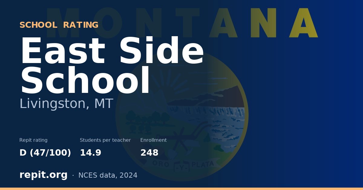 East Side School, Livingston, MT — Repit school rating D (47/100)