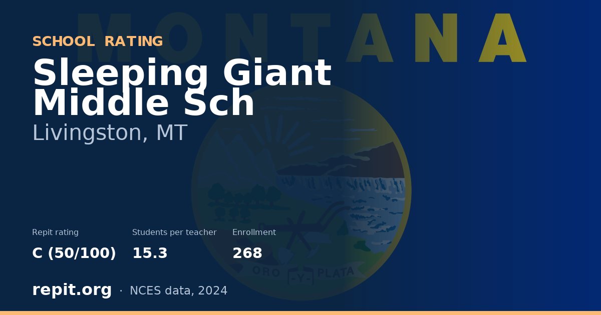 Sleeping Giant Middle Sch, Livingston, MT — Repit school rating C (50/100)