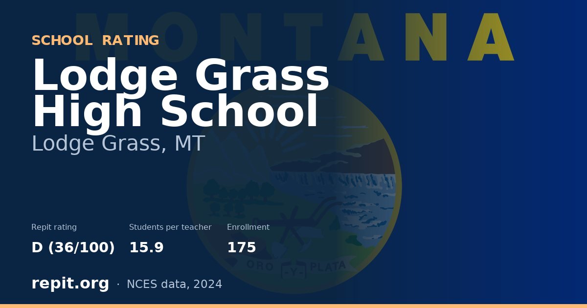 Lodge Grass High School, Lodge Grass, MT — Repit school rating D (36/100)