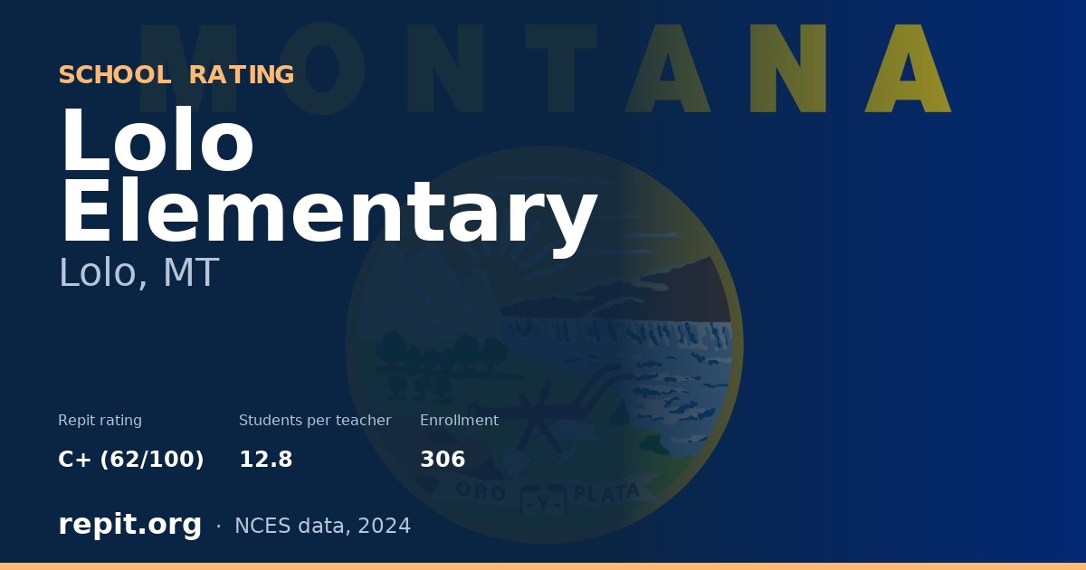 Lolo Elementary, Lolo, MT — Repit school rating C+ (62/100)