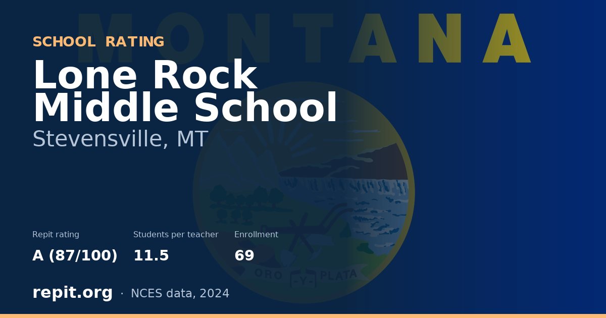 Lone Rock Middle School, Stevensville, MT — Repit school rating A (87/100)