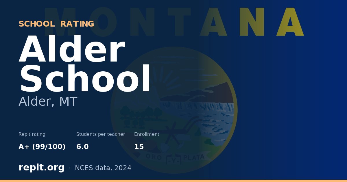 Alder School, Alder, MT — Repit school rating A+ (99/100)