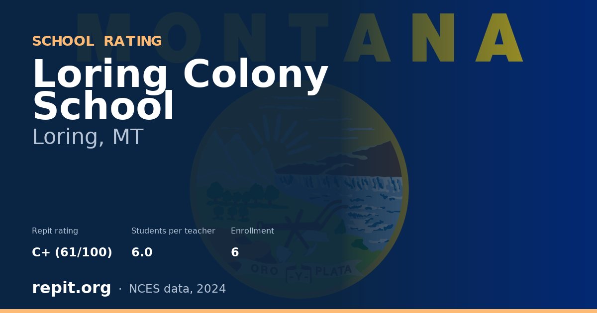 Loring Colony School, Loring, MT — Repit school rating C+ (61/100)