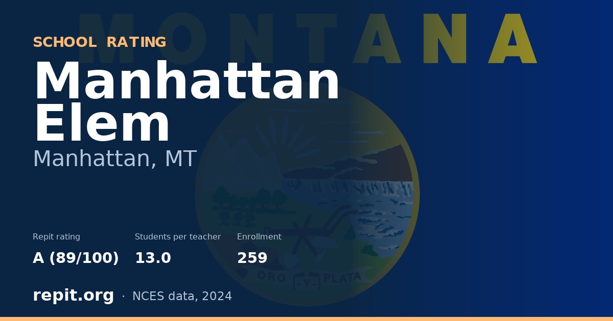 Manhattan Elem, Manhattan, MT — Repit school rating A (89/100)