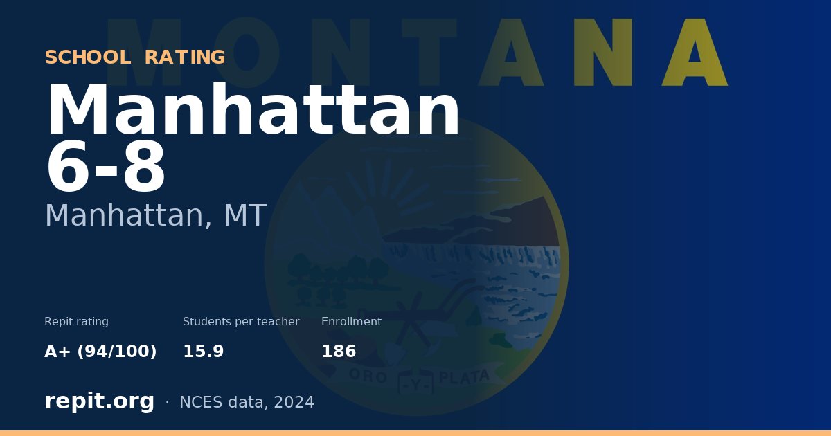 Manhattan 6-8, Manhattan, MT — Repit school rating A+ (94/100)