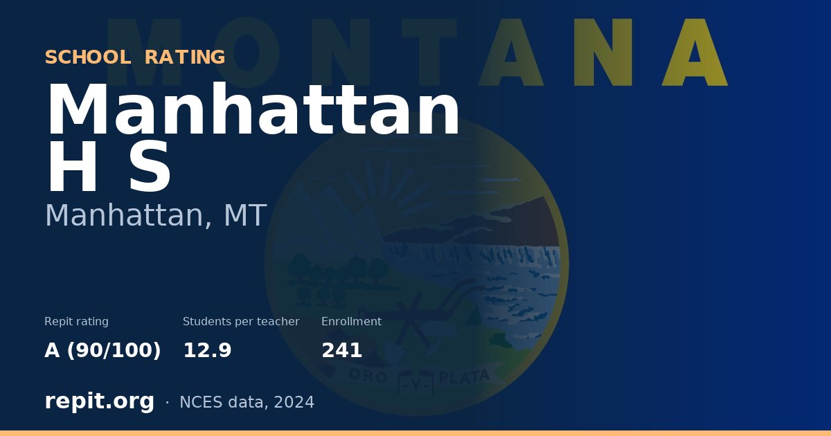 Manhattan H S, Manhattan, MT — Repit school rating A (90/100)
