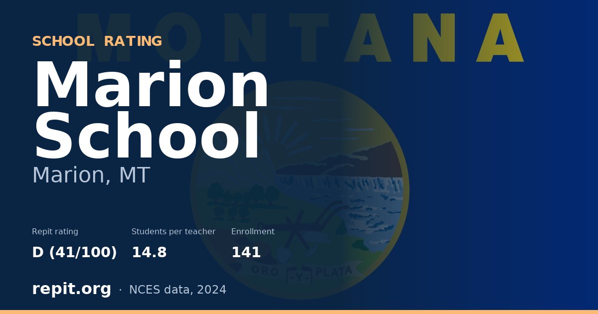 Marion School, Marion, MT — Repit school rating D (41/100)